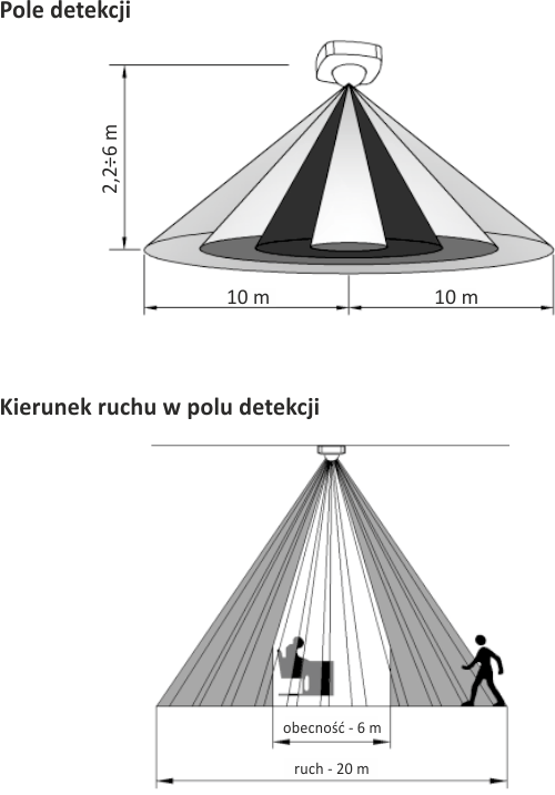 Czujnik ruchu DR-09